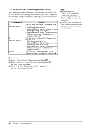 Page 24
22Chapter 3  Connecting Cables

● To set priority of PC to be displayed [Input Priority]
When two PCs are connected, either one can be displayed preferentially. The 
monitor senses the input signal regularly. When the signal that is given priority 
with the  setting is input, signal input switches automatically to 
the prior signal.
Priority settingFunction
1
Input from Signal 1
The input signal from “Signal 1” is displayed in the following cases.
•  When the monitor is turned on.
•  When the PC for the...