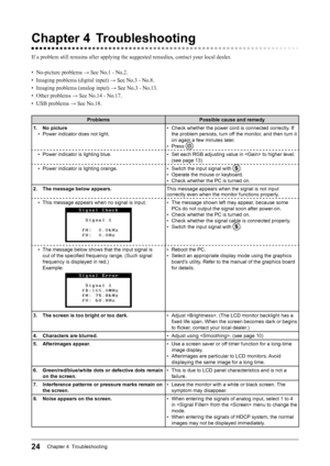 Page 26
24Chapter 4  Troubleshooting

Chapter 4  Troubleshooting
If a problem still remains after applying the suggested remedies, contact your local dealer.
•  No-picture problems → See No.1 - No.2.
•  Imaging problems (digital input) → See No.3 - No.8.
•  Imaging problems (analog input) → See No.3 - No.13.
•  Other problems → See No.14 - No.17.
•  USB problems → See No.18.
ProblemsPossible cause and remedy
1. No picture
•  Power indicator does not light. •  Check whether the power cord is connected correctly....