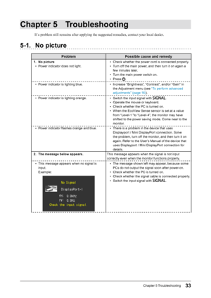 Page 3333Chapter﻿5﻿Troubleshooting
Chapter 5 T roubleshooting
If a problem still remains after applying the suggested remedies, contact your local dealer.
5-1. No picture
Problem Possible cause and remedy
1. No picture
• ﻿
P
 ower ﻿ indicator ﻿ does ﻿ not ﻿ light.•
﻿C heck ﻿ whether ﻿ the ﻿ power ﻿ cord ﻿ is ﻿ connected ﻿ properly.
• ﻿
T
 urn ﻿ off ﻿ the ﻿ main ﻿ power, ﻿ and ﻿ then ﻿ turn ﻿ it ﻿ on ﻿ again ﻿ a ﻿
f

ew ﻿ minutes ﻿ later.
•
﻿
T
 urn ﻿ the ﻿ main ﻿ power ﻿ switch ﻿ on.
•
﻿
Pr
 ess ﻿
.
•
﻿
P...
