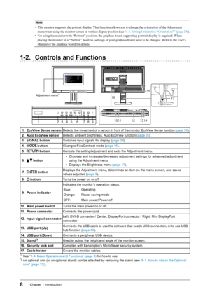 Page 88Chapter﻿1﻿Introduction
Note
• This monitor supports the portrait display. This function allows you to change the orientation of the Adjustment menu when using the monitor screen in vertical display position (see  “3-3. Setting Orientation “Orientation”” (page 24)).
•
 
F
 or using the monitor with “Portrait” position, the graphics board supporting portrait display is required. When 
placing the monitor in a “Portrait” position, settings of your graphics board need to be changed. Refer to the User’s...