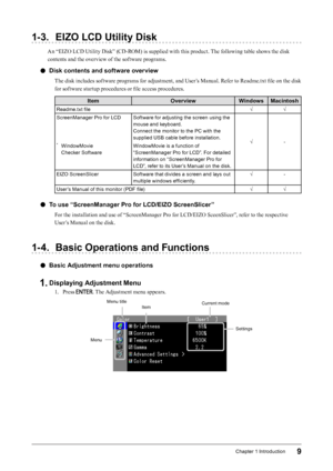 Page 99Chapter﻿1﻿Introduction
1-3. EIZO LCD Utility Disk
An “EIZO LCD Utility Disk” (CD-ROM) is supplied with this product. The following table shows the disk 
contents and the overview of the software programs.
 ●Disk contents and software overview
The disk includes software programs for adjustment, and User’s Manual. Refer to Readme.txt file on the disk 
for software startup procedures or file access procedures.
ItemOverviewWindows Macintosh
Readme.txt﻿file √√
S creenManager ﻿ Pro ﻿ for ﻿ LCD Software ﻿ for...