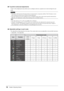 Page 1616Chapter﻿2﻿Adjusting﻿ Screens
 ●To perform advanced adjustments
“Color” of the Adjustment menu allows you to configure and save a separate set of color settings for each 
mode.
Attention
• The monitor will take about 30 minutes before its internal electric components stabilize. Wait 30 minutes or more 
after turning the monitor power on before starting adjustment.
•
 
T
 he same image may be seen in different colors on multiple monitors due to their monitor-specific characteristics. 
Make fine color...