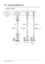 Page 3838Chapter﻿6﻿Reference
6-2. Connecting Multiple PCs
The product has multiple connections to PCs and allows you to switch to one of the connections for display.
Connection examples
DVI﻿connector
S
ignal
﻿
cable﻿
(supplied
﻿
DD200 -DL)
Signal ﻿ cable﻿
(option ﻿ PP200)
DVI-D﻿connector
D
igital﻿
(DVI) Digital﻿
(DisplayPort)
To
﻿ PC ﻿ 1 To
﻿ PC ﻿ 2DisplayPort﻿connector
DisplayPort
﻿ connectorMini﻿DisplayPort﻿
c onnector
Signal
﻿ cable﻿
(Commercially
﻿ available ﻿
p

roduct)
Digital﻿
(Mini
﻿ DisplayPort)
To
﻿...