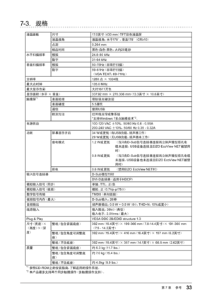 Page 3333第7章 　参考
7-3.  规格
液晶面板 尺寸 17.0英寸（ 430 mm ）TFT 彩色液晶屏
液晶视角 液晶视角：水平178°，垂直 178°（CR≥10 ）
点距 0.264 mm
相应时间 黑色-白色 -黑色：大约 25毫秒
水平扫描频率 模拟 24.8-80 kHz
数字 31- 64 kHz
垂直扫描频率 模拟 50-75Hz（非隔行扫描）
数字 59- 61Hz（非隔行扫描）
（ VGA TEXT ：69-71Hz ）
分辨率 1280 点 × 1024线
最大点时钟 135.0 MHz
最大显示色彩 大约1677 万色
显示面积（水平 × 垂直） 337.92 mm × 270.336 mm（13.3 英寸 × 10.6 英寸）
触摸屏
*1表面处理 带防强光硬涂层
表面硬度 5.5摩氏
通信 使用USB
检测方法 红外线光学成像系统
* 支持 Windows 7 多点触摸技术
*2。
电源供应 100-120 VAC ±10%，50/60 Hz 0.6 - 0.55A 
200-240 VAC ± 10%，50/60  Hz
 0.35 - 0.32A
功耗 屏幕显示开启 34...