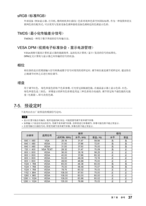 Page 3737第7章 　参考
sRGB （标准 RGB）
外部设备（例如显示器、打印机、数码相机和扫描仪）色彩再现和色彩空间国际标准。作为一种很简单的互
联网色彩匹配形式，可以采用与发射设备色调和接收设备色调相近的色调显示色彩。
TMDS （最小化传输差分信号）
TMDS 是一种用于数字界面的信号传输方法。
VESA DPM （视频电子标准协会 - 显示电源管理）
VESA规格可提高计算机显示器的能源效率。这涉及从计算机（显卡）发送的信号的标准化。
DPM 定义计算机与显示器之间传输的信号的状态。
相位
相位指的是在把模拟输入信号转换成数字信号时使用的采样定时。调节相位就是调节采样定时。建议你在
正确调节时钟之后进行相位调节。
增益
用于调节红色、 绿色和蓝色的每个色彩参数。灯光穿过面板滤色镜，在液晶显示器上显示色彩。红色、 
绿色和蓝色是三原色， 屏幕显示的所有色彩都是用这三种色彩组合而成的。调节穿过每个滤色镜的光强度（光通量），即可改变色调。
7-5.  预设定时
下表列出在出厂前预设的模拟信号定时：
注意
• 显示位置可能会有偏差，视所连接的 PC而定，可能需要用调节菜单调节屏幕。
•...