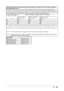 Page 4343附录
Recommended separa\7t\bon d\bstances betw\7een portable and mob\ble RF co\7mmun\bcat\bons equ\bpment \7
and the FlexScan T17\f1
The FlexScan T1751 is intended \ff\fr use in an electr\f\fma\bnetic envir\fnment in which \fradiated RF disturba\fnces are 
c\fntr\flled. The cust\fmer \fr the user \ff the FlexScan T1751 can help prevent electr\fma\bnetic interference by maintainin\b 
a minimum distance between p\frtable and m\fbile RF c\fmmunicati\fns equipment (transmitters) and the FlexScan T1751 
as...