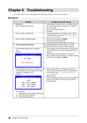 Page 3636Chapter﻿6﻿Troubleshooting
Chapter 6 T roubleshooting
If a problem still remains after applying the suggested remedies, contact your local dealer.
No picture
Problem Possible cause and remedy
1. No picture
• ﻿
P
 ower ﻿ indicator ﻿ does ﻿ not ﻿ light.•
﻿C heck ﻿ whether ﻿ the ﻿ power ﻿ cord ﻿ is ﻿ connected ﻿ properly.
• ﻿
T
 urn ﻿ off ﻿ the ﻿ main ﻿ power, ﻿ and ﻿ then ﻿ turn ﻿ it ﻿ on ﻿ again ﻿ a ﻿
f

ew ﻿ minutes ﻿ later.
•
﻿
T
 urn ﻿ the ﻿ main ﻿ power ﻿ switch ﻿ on.
•
﻿
Pr
 ess ﻿
.
•
﻿
P

ower
﻿...