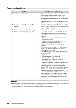 Page 4040Chapter﻿6﻿Troubleshooting
Touch panel problems
Problem Possible cause and remedy
21. Touch operation is disabled. • ﻿T he ﻿ touch ﻿ panel ﻿ driver ﻿ must ﻿ be ﻿ installed ﻿ when ﻿ this ﻿
p

roduct ﻿ is ﻿ used ﻿ as ﻿ a ﻿ touch ﻿ panel ﻿ monitor. ﻿ Check ﻿
w

hether ﻿ the ﻿ driver ﻿ has ﻿ been ﻿ installed ﻿ correctly ﻿ in ﻿
a

ccordance
﻿w
 ith
﻿t
 he
﻿I
 nstallation
﻿G
 uide
﻿o
 n
﻿t
 he
﻿s
 upplied ﻿
C

D-ROM.
•
﻿
C
 heck ﻿ that ﻿ the ﻿ monitor ﻿ and ﻿ PC ﻿ are ﻿ connected ﻿ with ﻿ a ﻿
U

SB ﻿ cable....