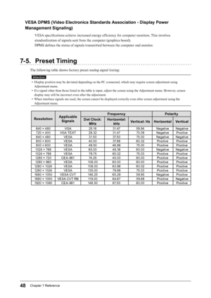 Page 4848Chapter﻿7﻿Reference
VESA DPMS (Video Electronics Standards Association - Display Power 
Management Signaling)
VESA specifications achieve increased energy efficiency for computer monitors. This involves 
standardization of signals sent from the computer (graphics board).
DPMS defines the status of signals transmitted between the computer and monitor.
7-5. Preset Timing
The following table shows factory preset analog signal timing:
Attention
• Display position may be deviated depending on the PC...