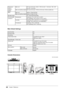 Page 4444Chapter﻿7﻿Reference
Dimensions﻿
(
width) ﻿ × ﻿
(

height) ﻿ × ﻿
(

depth) Main
﻿ unit
557 ﻿ mm ﻿ (21.9 ﻿ inch) ﻿ × ﻿ 204.5 ﻿ - ﻿ 375.5 ﻿ mm ﻿ (8.1 ﻿ - ﻿ 14.8 ﻿ inch) ﻿ × ﻿ 194 ﻿ - ﻿ 367 ﻿
m

m ﻿ (7.6 ﻿ - ﻿ 14.4 ﻿ inch)
Main
﻿ unit ﻿ (without ﻿ stand) 557 ﻿ mm ﻿ (21.9 ﻿ inch) ﻿ × ﻿ 376 ﻿ mm ﻿ (14.8 ﻿ inch) ﻿ × ﻿ 68 ﻿ mm ﻿ (2.68 ﻿ inch)
Mass Main
﻿ unitApprox.
﻿ 7.6 ﻿ kg ﻿ (16.8 ﻿ lbs)
Main
﻿ unit ﻿ (without ﻿ stand) Approx. ﻿ 6.8 ﻿ kg ﻿ (15.0 ﻿ lbs)
Movable
﻿ range Tilt:
﻿ 15º/25º/35º/45º/55º/65º...