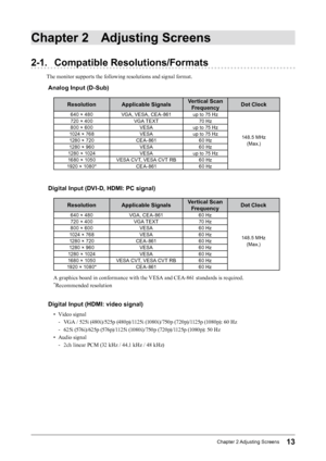 Page 1313Chapter﻿2﻿Adjusting﻿ Screens
Chapter 2 Adjusting Screens
2-1. Compatible Resolutions/Formats
The monitor supports the following resolutions and signal format.
Analog Input (D-Sub)
Resolution Applicable Signals Vertical Scan 
Frequency Dot Clock
640﻿×﻿480
V GA, ﻿ VESA, ﻿ CEA-861 up ﻿ to ﻿ 75 ﻿ Hz
148.5 ﻿ MHz
(Max.)
720
﻿ × ﻿ 400 VGA
﻿ TEXT70
﻿ Hz
800
﻿ × ﻿ 600 VESAup
﻿ to ﻿ 75 ﻿ Hz
1024
﻿ × ﻿ 768 VESAup
﻿ to ﻿ 75 ﻿ Hz
1280
﻿ × ﻿ 720 CEA-861 60
﻿ Hz
1280
﻿ × ﻿ 960 VESA 60
﻿ Hz
1280
﻿ × ﻿ 1024 VESAup
﻿ to...