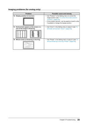 Page 3939Chapter﻿6﻿Troubleshooting
Imaging problems (for analog only)
Problem Possible cause and remedy
12. Display position is incorrect.•﻿Use﻿ “Position” ﻿ in ﻿ the ﻿ Setting ﻿ menu ﻿ to ﻿ correct ﻿ the ﻿
i

mage ﻿ position ﻿ (see ﻿ “To ﻿ correct ﻿ the ﻿ screen ﻿ position ﻿
“

Position”” ﻿ (page ﻿ 25)).
•
﻿
I
 f ﻿ the ﻿ problem ﻿ persists, ﻿ use ﻿ the ﻿ graphics ﻿ board’s ﻿ utility ﻿
i

f ﻿ available ﻿ to ﻿ change ﻿ the ﻿ display ﻿ position.
13.
 
V

ertical bars appear on the screen or a 
part of the image...