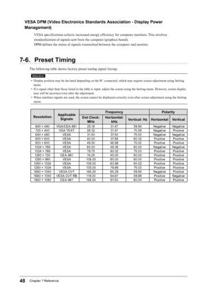 Page 4848Chapter﻿7﻿Reference
VESA DPM (Video Electronics Standards Association - Display Power 
Management)
VESA specifications achieve increased energy efficiency for computer monitors. This involves 
standardization of signals sent from the computer (graphics board).
DPM defines the status of signals transmitted between the computer and monitor.
7-6. Preset Timing
The following table shows factory preset analog signal timing:
Attention
• Display position may be deviated depending on the PC connected, which...