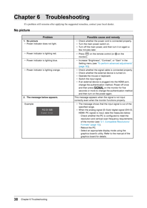 Page 3838Chapter﻿6﻿Troubleshooting
Chapter 6 T roubleshooting
If a problem still remains after applying the suggested remedies, contact your local dealer.
No picture
Problem Possible cause and remedy
1. No picture
• ﻿
P
 ower ﻿ indicator ﻿ does ﻿ not ﻿ light.•
﻿C heck ﻿ whether ﻿ the ﻿ power ﻿ cord ﻿ is ﻿ connected ﻿ properly.
• ﻿
T
 urn ﻿ the ﻿ main ﻿ power ﻿ switch ﻿ on.
•
﻿
T
 urn ﻿ off ﻿ the ﻿ main ﻿ power, ﻿ and ﻿ then ﻿ turn ﻿ it ﻿ on ﻿ again ﻿ a ﻿
f

ew ﻿ minutes ﻿ later.
•
﻿
P
 ower ﻿ indicator ﻿ is ﻿...