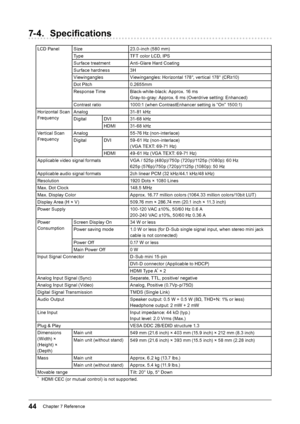 Page 4444Chapter﻿7﻿Reference
7- 4. Specifications
LCD﻿Panel Size 23.0-inch ﻿ (580 ﻿ mm)
Type TFT
﻿ color ﻿ LCD, ﻿ IPS
Surface
﻿ treatment Anti-Glare ﻿ Hard ﻿ Coating
Surface
﻿ hardness 3H
Viewingangles Viewingangles:
﻿ Horizontal ﻿ 178°, ﻿ vertical ﻿ 178° ﻿ (CR≥10)
Dot
﻿ Pitch 0.2655mm
Response
﻿ TimeBlack-white-black:
﻿ Approx. ﻿ 16 ﻿ ms
Gray-to-gray:
﻿ Approx. ﻿ 6 ﻿ ms ﻿ (Overdrive ﻿ setting: ﻿ Enhanced)
Contrast
﻿ ratio1000:1
﻿ (when ﻿ ContrastEnhancer ﻿ setting ﻿ is ﻿ “On” ﻿ 1500:1)
Horizontal
﻿ Scan ﻿
F...