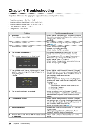 Page 2624Chapter 4  Troubleshooting
Chapter 4 Troubleshooting
If	a	problem	still	remains	after	applying	the	suggested	remedies,	contact	your	local	dealer.
•	 No-picture	problems	→	See	No.1	-	No.2.
•	 Imaging	problems	(digital	input)	→	See	No.3	-	No.9.
•	 Imaging	problems	(analog	input)	→	See	No.3	-	No.12.
•	 Other	problems	→	See	No.13	-	No.15.
•	 USB	problems	→	See	No.16.
Problems Possible cause and remedy
1.  No picture
•
  Power indicator does not light. • 
Check whether the power cord is connected correctly....