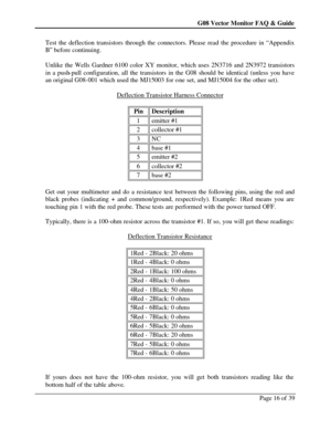 Page 16G08 Vector Monitor FAQ & Guide Page 16 of 39  Test the deflection transistors through the connectors. Please read the procedure in “Appendix 
B” before continuing.  
 
Unlike the Wells Gardner 6100 color XY monitor, which uses 2N3716 and 2N3972 transistors 
in a push-pull configuration, all the transistors in the G08 should be identical (unless you have 
an original G08-001 which used the MJ15003 for one set, and MJ15004 for the other set). 
 
Deflection Transistor Harness Connector 
 
Pin Description 1...