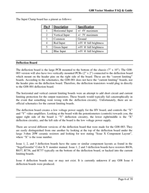 Page 6G08 Vector Monitor FAQ & Guide Page 6 of 39   The Input Clamp board has a pinout as follows: 
 
Pin # Description Specification 1 Horizontal Input +/- 4V maximum 2 Vertical Input +/- 3V maximum 3 Common Ground 4 Red Input +4V @ full brightness 5 Green Input +4V @ full brightness 6 Blue Input +4V @ full brightness  
 
Deflection Board  
The deflection board is the large PCB mounted to the bottom of the chassis (7” x 10”). The G08-
003 version will also have two vertically mounted PCBs (2” x 2”) connected...