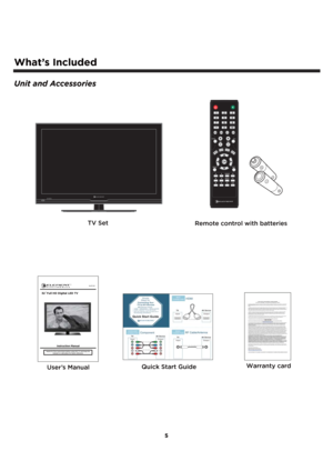 Page 65
What’s Included
Unit and Accessories
TV Set
User’s Manual
Quick Start GuideWarranty card
Remote control with batteries
32  Full HD Digital LED TV
Instruction ManualRead all of the instructions before using this TV and keep the 
manual in a safe place for future reference.
ELEFC321 