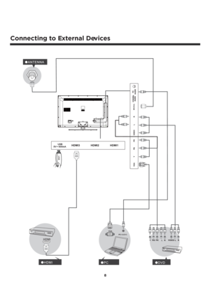 Page 9Connecting to External Devices
8 