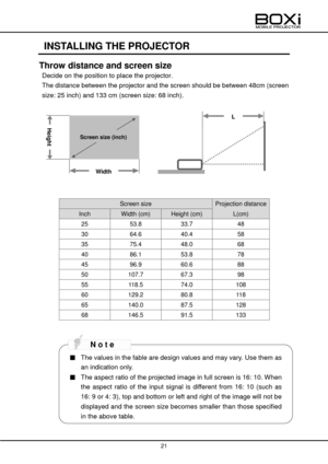 Page 21 
 
21 
 
 
INSTALLING THE PROJECTOR 
Throw distance and screen size 
Decide on the position to place the projector. 
The distance between the projector and the screen should be between 48cm (screen 
size: 25 inch) and 133 cm (screen size: 68 inch). 
 
 
 
 
 
 
 
 
 
 
Screen size Projection distance 
Inch Width (cm) Height (cm) L(cm) 
25 53.8 33.7 48 
30 64.6 40.4 58 
35 75.4 48.0 68 
40 86.1 53.8 78 
45 96.9 60.6 88 
50 107.7 67.3 98 
55 118.5 74.0 108 
60 129.2 80.8 118 
65 140.0 87.5 128 
68 146.5...