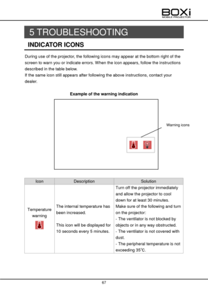 Page 67 
 
67 
 
 
5 TROUBLESHOOTING 
INDICATOR ICONS 
During use of the projector, the following icons may appear at the bottom right of the 
screen to warn you or indicate errors. When the icon appears, follow the instructions 
described in the table below. 
If the same icon still appears after following the above instructions, contact your 
dealer. 
 
Example of the warning indication 
 
 
Icon Description Solution 
Temperature 
warning 
 
The internal temperature has 
been increased. 
 
This icon will be...