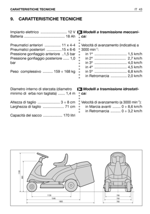 Page 173IT 43 CARATTERISTICHE TECNICHE
9. CARATTERISTICHE TECNICHE
Impianto elettrico  .......................... 12 V
Batteria ........................................ 18 Ah
Pneumatici anteriori  ................ 11 x 4-4
Pneumatici posteriori  ...............15 x 6-6
Pressione gonfiaggio anteriore  ..1,5 bar
Pressione gonfiaggio posteriore ...... 1,0
bar
Peso complessivo .......... 159 ÷ 168 kg
Diametro interno di sterzata (diametro
minimo di erba non tagliata)  ....... 1,4 m
Altezza di taglio...