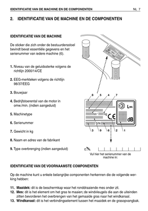 Page 1802. IDENTIFICATIE VAN DE MACHINE EN DE COMPONENTEN
IDENTIFICATIE VAN DE MACHINE
De sticker die zich onder de bestuurdersstoel
bevindt bevat essentiële gegevens en het
serienummer van iedere machine (6).
1.Niveau van de geluidssterke volgens de
richtlijn 2000/14/CE
2.EEG-merkteken volgens de richtlijn
98/37/EEG
3.Bouwjaar
4.Bedrijfstoerental van de motor in
omw./min. (indien aangeduid)
5.Machinetype
6.Serienummer
7.Gewicht in kg
8.Naam en adres van de fabrikant
9.Type overbrenging (indien aangeduid)...