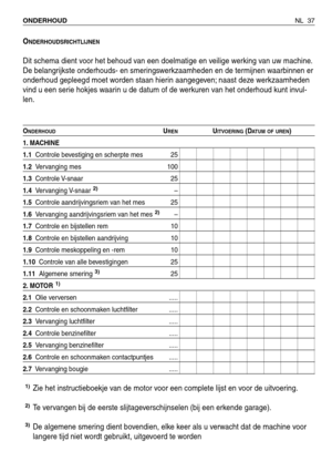 Page 210ONDERHOUDSRICHTLIJNEN
Dit schema dient voor het behoud van een doelmatige en veilige werking van uw machine.
De belangrijkste onderhouds- en smeringswerkzaamheden en de termijnen waarbinnen er
onderhoud gepleegd moet worden staan hierin aangegeven; naast deze werkzaamheden
vind u een serie hokjes waarin u de datum of de werkuren van het onderhoud kunt invul-
len.
ONDERHOUDURENUITVOERING(DATUM OF UREN)
1. MACHINE
1.1Controle bevestiging en scherpte mes 25
1.2Vervanging mes 100
1.3Controle V-snaar  25...