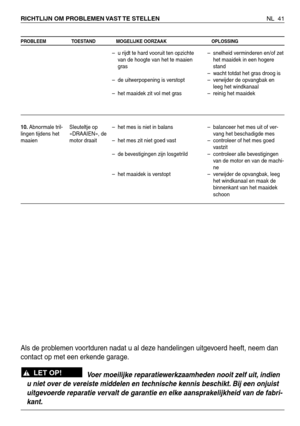 Page 214NL 41 RICHTLIJN OM PROBLEMEN VAST TE STELLEN 
PROBLEEM TOESTAND MOGELIJKE OORZAAK OPLOSSING
10.Abnormale tril-
lingen tijdens het
maaienSleuteltje op
«DRAAIEN», de
motor draait–u rijdt te hard vooruit ten opzichte
van de hoogte van het te maaien
gras
–de uitwerpopening is verstopt
–het maaidek zit vol met gras
–het mes is niet in balans
–het mes zit niet goed vast
–de bevestigingen zijn losgetrild
–het maaidek is verstopt–snelheid verminderen en/of zet
het maaidek in een hogere
stand
–wacht totdat het...