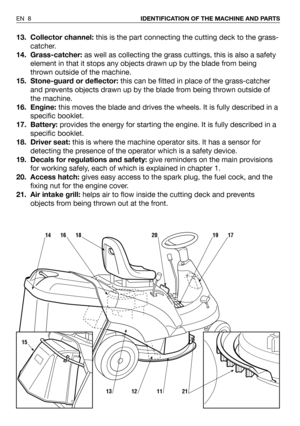 Page 5213. Collector channel:this is the part connecting the cutting deck to the grass-
catcher. 
14. Grass-catcher:as well as collecting the grass cuttings, this is also a safety
element in that it stops any objects drawn up by the blade from being
thrown outside of the machine.
15. Stone-guard or deflector:this can be fitted in place of the grass-catcher
and prevents objects drawn up by the blade from being thrown outside of
the machine.   
16. Engine:this moves the blade and drives the wheels. It is fully...