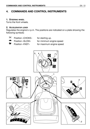 Page 574. COMMANDS AND CONTROL INSTRUMENTS
1. STEERING WHEEL
Turns the front wheels.
2. A
CCELERATOR LEVER
Regulates the engines r.p.m. The positions are indicated on a plate showing the
following symbols:
Position «CHOKE»  for starting up.
Position «SLOW»  for minimum engine speed
Position «FAST»  for maximum engine speed
EN 13 COMMANDS AND CONTROL INSTRUMENTS
1
2
A
B3B
A
6
1234567
7
54 