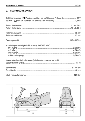 Page 118DE 39 TECHNISCHE DATEN
9. TECHNISCHE DATEN
Elektrische Anlage (  Nur bei Modellen mit elektrischem Anlassen).......................... 12 V
Batterie (  Nur bei Modellen mit elektrischem Anlassen)....................................... 7,2 Ah
Reifen Vorderräder .............................................................................................. 11 x 4.00-4
Reifen Hinterräder  .............................................................................................. 13 x 5.00-6
Reifendruck...