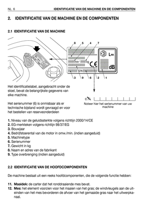 Page 1632. IDENTIFICATIE VAN DE MACHINE EN DE COMPONENTEN
2.1 IDENTIFICATIE VAN DE MACHINE
Het identificatielabel, aangebracht onder de
stoel, bevat de belangrijkste gegevens van
elke machine.
Het serienummer (6) is onmisbaar als er
technische bijstand wordt gevraagd en voor
het bestellen van reserveonderdelen
1.Niveau van de geluidssterkte volgens richtlijn 2000/14/CE
2.EG-merkteken volgens richtlijn 98/37/EG 
3.Bouwjaar
4.Bedrijfstoerental van de motor in omw./min. (indien aangeduid)
5.Machinetype...