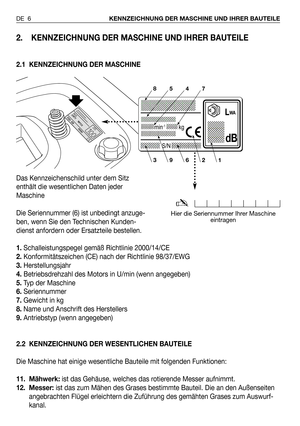 Page 852. KENNZEICHNUNG DER MASCHINE UND IHRER BAUTEILE
2.1 KENNZEICHNUNG DER MASCHINE
Das Kennzeichenschild unter dem Sitz 
enthält die wesentlichen Daten jeder
Maschine
Die Seriennummer (6) ist unbedingt anzuge-
ben, wenn Sie den Technischen Kunden-
dienst anfordern oder Ersatzteile bestellen.
1.Schalleistungspegel gemäß Richtlinie 2000/14/CE
2.Konformitätszeichen (CE) nach der Richtlinie 98/37/EWG 
3.Herstellungsjahr
4.Betriebsdrehzahl des Motors in U/min (wenn angegeben)
5.Typ der Maschine
6.Seriennummer...