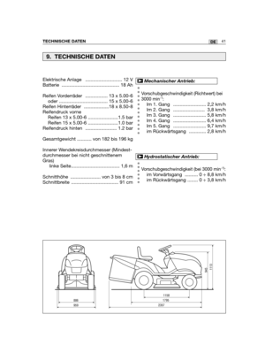 Page 12641DETECHNISCHE DATEN
Vorschubgeschwindigkeit (Richtwert) bei
3000 min-1:
Im 1. Gang   ......................... 2,2 km/h
Im 2. Gang   ........................ 3,8 km/h
Im 3. Gang   ......................... 5,8 km/h
Im 4. Gang   ......................... 6,4 km/h
Im 5. Gang   ......................... 9,7 km/h
im Rückwärtsgang   ............. 2,8 km/h
Vorschubgeschwindigkeit (bei 3000 min-1):
im Vorwärtsgang  .......... 0 ÷ 8,8 km/h
im Rückwärtsgang ........ 0 ÷ 3,8 km/h
➤Hydrostatischer Antrieb:...