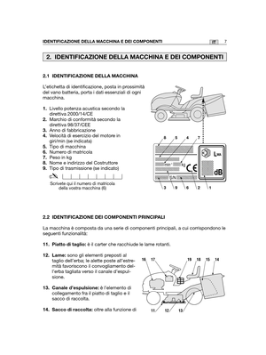 Page 1342.1 IDENTIFICAZIONE DELLA MACCHINA
L’etichetta di identificazione, posta in prossimità
del vano batteria, porta i dati essenziali di ogni
macchina.
1.Livello potenza acustica secondo la
direttiva 2000/14/CE
2.Marchio di conformità secondo la
direttiva 98/37/CEE 
3.Anno di fabbricazione
4.Velocità di esercizio del motore in
giri/min (se indicata)
5.Tipo di macchina
6.Numero di matricola
7.Peso in kg
8.Nome e indirizzo del Costruttore
9.Tipo di trasmissione (se indicato)
2.2 IDENTIFICAZIONE DEI COMPONENTI...