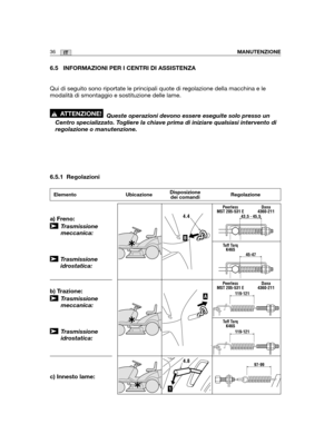 Page 163a) Freno:
➤Trasmissione
meccanica:
➤Trasmissione
idrostatica:
b) Trazione:
➤Trasmissione
meccanica:
➤Trasmissione
idrostatica:
c) Innesto lame:
36ITMANUTENZIONE
6.5 INFORMAZIONI PER I CENTRI DI ASSISTENZA
Qui di seguito sono riportate le principali quote di regolazione della macchina e le
modalità di smontaggio e sostituzione delle lame.
Queste operazioni devono essere eseguite solo presso un
Centro specializzato. Togliere la chiave prima di iniziare qualsiasi intervento di
regolazione o...