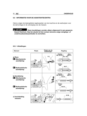 Page 20536NLONDERHOUD
6.5 INFORMATIE VOOR DE ASSISTENTIECENTRA
Hierna volgen de belangrijkste regelwaarden van de machine en de werkwijzen voor
de demontage en de vervanging van de messen.
Deze handelingen worden alleen uitgevoerd in een gespecia-
liseerd Centrum. Haal de sleutel uit het contact alvorens enige reinigings- of
onderhoudswerkzaamheden te verrichten.
6.5.1 Afstellingen
!LET OP!
a) Rem:
➤Mechanische
aandrijving:
➤Hydrostatische
aandrijving:
b) Aandrijving
➤Mechanische
aandrijving:...