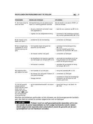 Page 20839NLRICHTLIJNEN OM PROBLEMEN VAST TE STELLEN
PROBLEMEN MOGELIJKE OORZAAK OPLOSSING
7.De motor stopt tij-dens het werk
8.De messen scha-kelen zich niet in  
9.Een onregelmatigmaaibeeld en onvol-doende opvang vangras
10.Vreemde trillin-gen tijdens het werk
11.Als het aandrijf-pedaal bediendwordt met een draai-ende motor, ver-plaatst de machinezich niet  ( model-len met hydrostati-sche aandrijving)
➤
De bescherming van de elektronischekaart is in werking getreden doordat:
– de accu chemisch wel actief,...