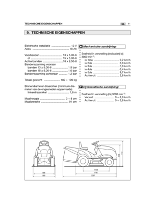 Page 21041NLTECHNISCHE EIGENSCHAPPEN
Snelheid in versnelling (indicatief) bij
3000 min-1:
in 1ste  ................................. 2,2 km/h
in 2de  ................................. 3,8 km/h
in 3de  .................................. 5,8 km/h
in 4de   ................................. 6,4 km/h
in 5de  .................................. 9,7 km/h
Achteruit ............................. 2,8 km/h
Snelheid in versnelling (bij 3000 min-1):
Vooruit .......................... 0 ÷ 8,8 km/h
Achteruit...