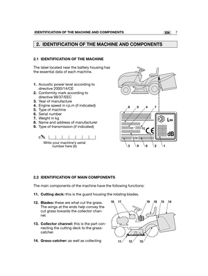 Page 502.1 IDENTIFICATION OF THE MACHINE
The label located near the battery housing has
the essential data of each machine.
1.Acoustic power level according to
directive 2000/14/CE
2.Conformity mark according to
directive 98/37/EEC  
3.Year of manufacture
4.Engine speed in r.p.m (if indicated)
5.Type of machine
6.Serial number
7.Weight in kg
8.Name and address of manufacturer
9.Type of transmission (if indicated)
2.2 IDENTIFICATION OF MAIN COMPONENTS
The main components of the machine have the following...