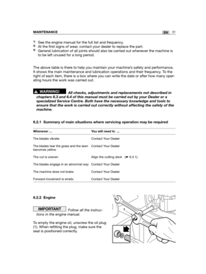 Page 7431ENMAINTENANCE
1)See the engine manual for the full list and frequency.2)At the first signs of wear, contact your dealer to replace the part.3)General lubrication of all joints should also be carried out whenever the machine is
to be left unused for a long period.  
The above table is there to help you maintain your machine’s safety and performance.
It shows the main maintenance and lubrication operations and their frequency. To the
right of each item, there is a box where you can write the date or...