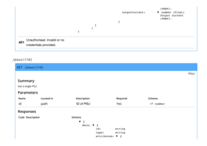 Page 11(amps).
outputCurrent:▼ number (float)
Output current
(amps).
}
}
]
}
401
Unauthorised. Invalid or no
credentials provided.
/psus/{id}
GET /psus/{id}
PSUs
Summary
Get a single PSU
Parameters
NameLocated inDescriptionRequiredSchema
idpathID of PSUYes⇄number
Responses
CodeDescriptionSchema
▼ {
data:▼ {
id:string
type:string
attributes:▼ { 