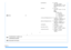 Page 12200OK.⇄
psuNumber:▼ number
The PSU number
corresponding to the
physical psu on the
unit.
status:▼ string
Current state of the
PSU.
Enum:
 Array [4]
0: "active"
1: "present"
2: "not present"
3: "invalid"
internalTemperature:▼ number (float)
Internal temperature
(degrees Celsius).
ambientTemperature:▼ number (float)
Ambient temperature
(degrees Celsius).
fanSpeed:▼ number
Fan-speed (rpm).
mainsCurrent:▼ number (float)
Input current (amps).
outputCurrent:▼ number (float)...