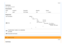 Page 15Users
Summary
Get a single User account.
Parameters
NameLocated inDescriptionRequiredSchema
idpathID of UserYes⇄number
Responses
CodeDescriptionSchema
200OK.⇄
▼ {
data:▼ {
id:string
type:string
attributes:▼ {
username:▼ string
maxLength:18
Unique username
}
}
}
401
Unauthorised. Invalid or no credentials
provided.
404Document not found.
PUT /users/{id}
Users
Summary 