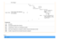 Page 9ID of Output
bodybody
Output object with attributes
to be updated.
Yes⇄
▼ {
data:▼ {
id:string
type:string
attributes:▼ {
status:▼ string
Set the requested
Output status.
Enum:
 Array [2]
0: "ON"
1: "OFF"
name:▼ string maxLength:20
Human readable label
corresponding to the
output port.
}
}
}
Responses
CodeDescription
204Successful Operation (No Content).
401Unauthorised. Invalid or no credentials provided.
404Not Found. Response to a request to modify a resource that does not exist....