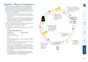 Page 42gettingstarted
welcome
rter
inormation
41
te
manager
te
connector
Appendix 2 - What are S3 connections?
ADDER.NET allows an alternative mechanism, called S3, to 
be used for authenticating to devices. Using S3, ADDER.NET 
contacts the device to inform it directly that the connection is 
authorised and then passes matching credentials to the client’s 
VNC viewer. The credentials time-out after a few seconds. This 
has the following advantages:
•	 Unlike	tickets,	which	(if	the	device’s	clock	can	be...