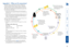 Page 42gettingstarted
welcome
rter
inormation
41
te
manager
te
connector
Appendix 2 - What are S3 connections?
ADDER.NET allows an alternative mechanism, called S3, to 
be used for authenticating to devices. Using S3, ADDER.NET 
contacts the device to inform it directly that the connection is 
authorised and then passes matching credentials to the client’s 
VNC viewer. The credentials time-out after a few seconds. This 
has the following advantages:
•	 Unlike	tickets,	which	(if	the	device’s	clock	can	be...