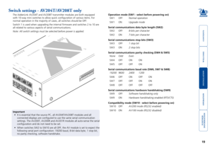 Page 20



19


Switch settings - AV204T/AV208T only
The AdderLink AV204T and AV208T transmitter modules are both equipped 
with 10-way mini switches to allow quick configuration of various item\
s. For 
normal	operation	in	the	majority	of	cases,	all	switches	should	be	OFF.	
Switch 1 is used when upgrading the internal firmware and switches 2 t\
o 10 are 
all related to various aspects of serial communications.
Note: All switch settings must be selected...